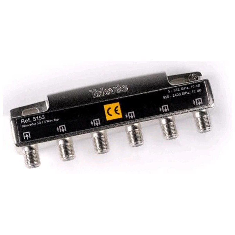 Repartidor Direcciones Db Conector F Televes