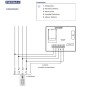 Telefonillo llamada electronica Citymax Basic Fermax 80447