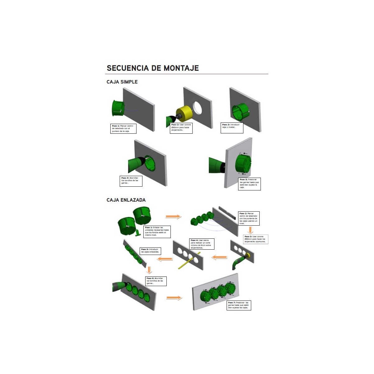 Caja universal enlazable 1 elemento para empotrar en pladur Seavi