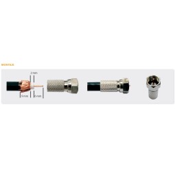 Conector roscado F para cable antena coaxial
