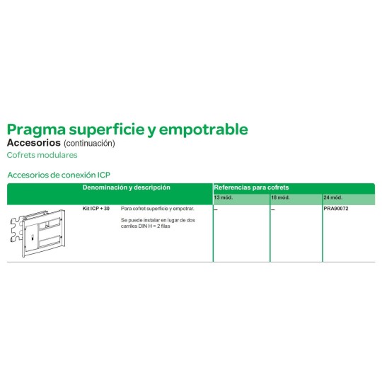 Kit montaje ICP+30E en 2 filas de 24 Schneider