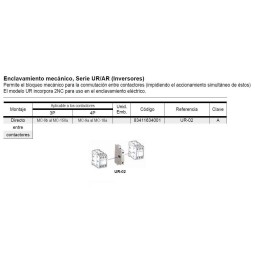 Unidad de bloqueo mecanico para contactores LS-UR02 Ls