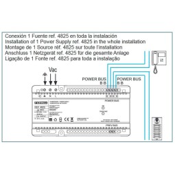 Alimentador + Filtro DIN10 24VDC 2.5A DUOX PLUS Fermax 4825