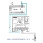 Kit videoportero color Wifi con 3 monitores VEO-XS DUOX PLUS de 4.3 Pulgadas Fermax KIT006