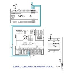 Videoportero color Wifi con 2 llamadas y monitores VEO-XS DUOX PLUS Fermax 94521