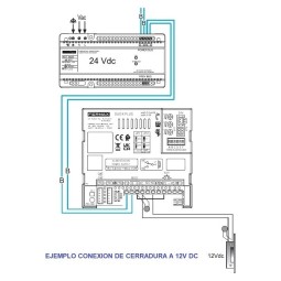 Videoportero color Wifi con 2 llamadas y monitores VEO-XS DUOX PLUS Fermax 94521