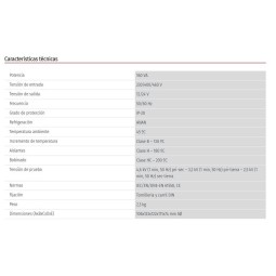 Transformador de 230/400/460V AC a 12/24V AC 160VA Polilux PB160