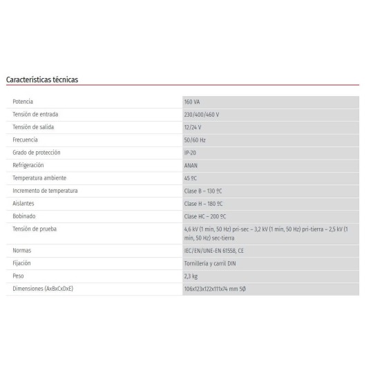 Transformador de 230/400/460V AC a 12/24V AC 160VA Polilux PB160
