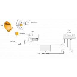 Repartidor 2 direcciones 5/2400 4/5db conector F Televes 5150