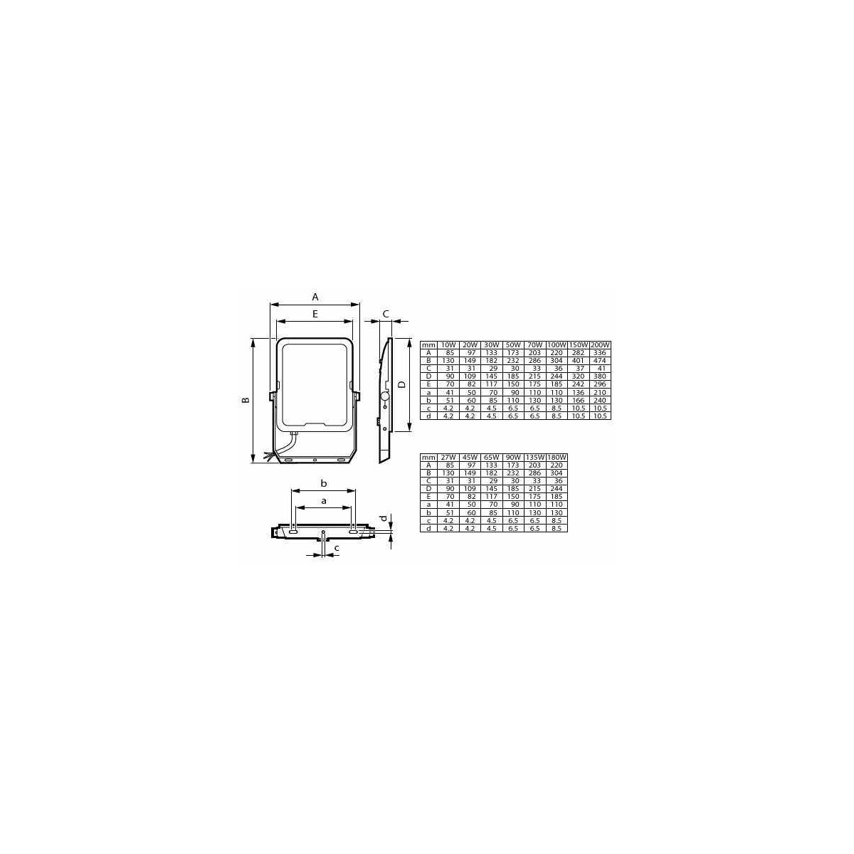 Proyector LED Slim 100W Blanco Luz Blanco Frio 6400K 8500Lm
