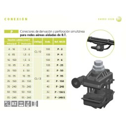 Conector P50 bimetalico aluminio cobre 35-150mm2 6-50mm2 Niled
