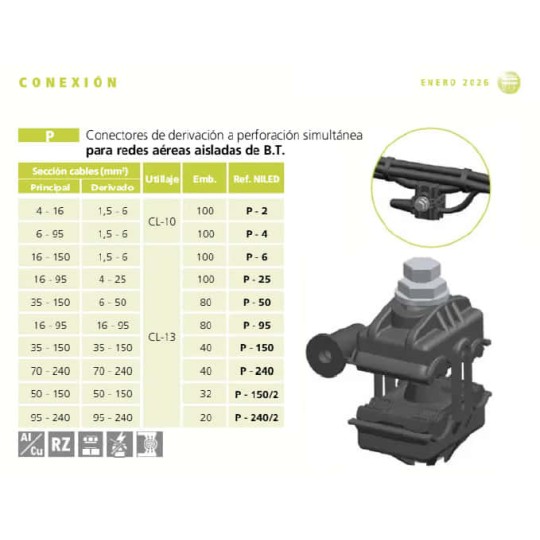 Conector P50 bimetalico aluminio cobre 35-150mm2 6-50mm2 Niled