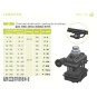 Conector P50 bimetalico aluminio cobre 35-150mm2 6-50mm2 Niled