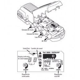 Modulador domestico VHF-UHF con display Televes 5858