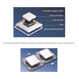 Interruptor unipolar ancho blanco Simon 27101-65