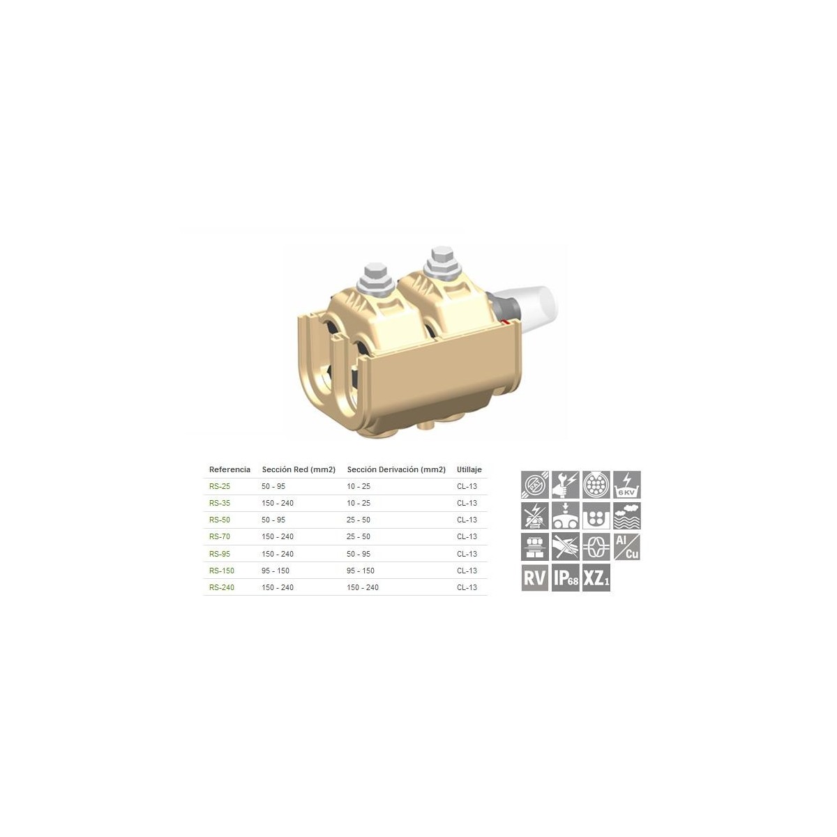 Conector RS-25 bimetalico aluminio cobre IP68 50-95mm2 6-25mm2 Niled