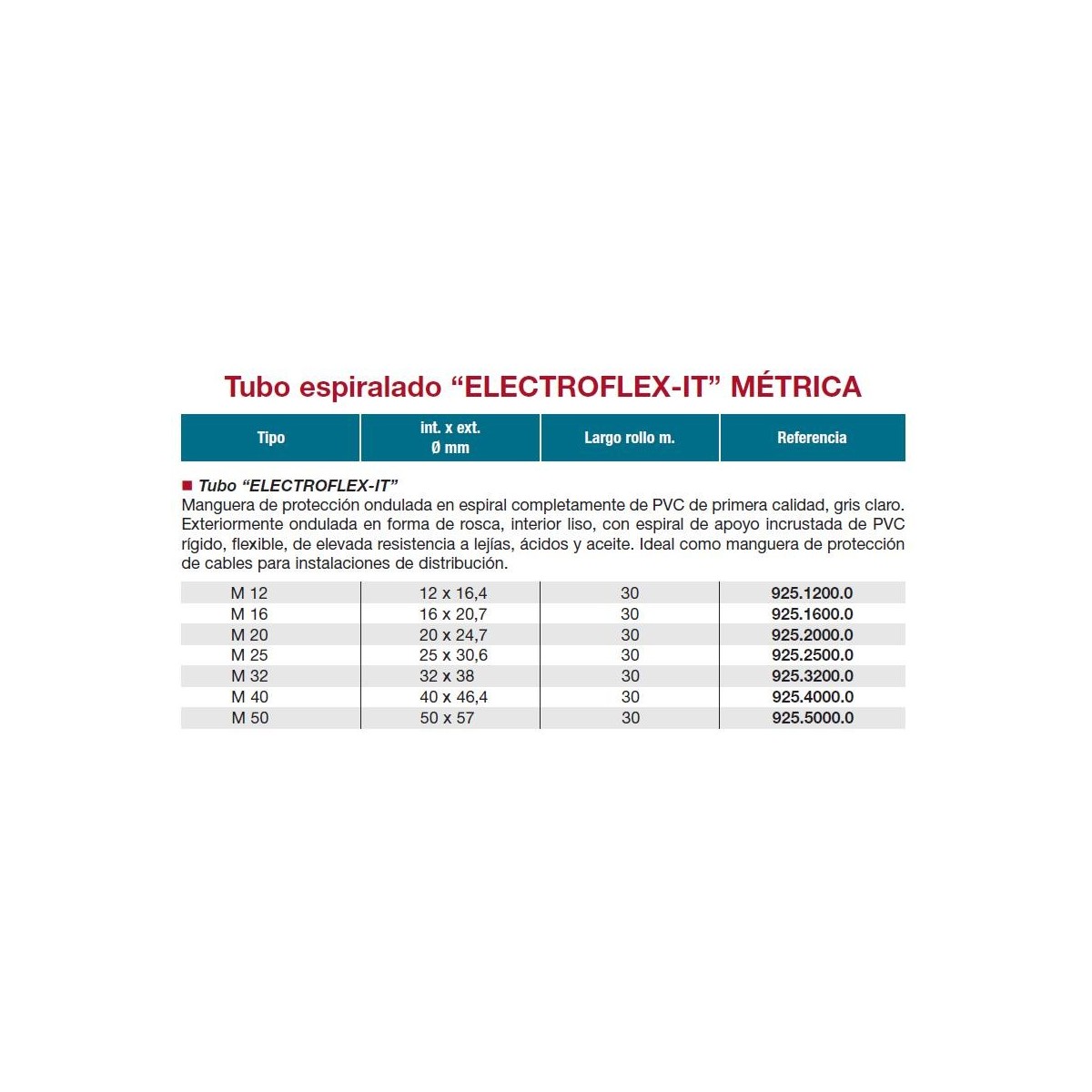 TUBO FLEXIBLE SAPA PVC 25MM ELECTROFLEX-IT (Rollo 30 Mts)