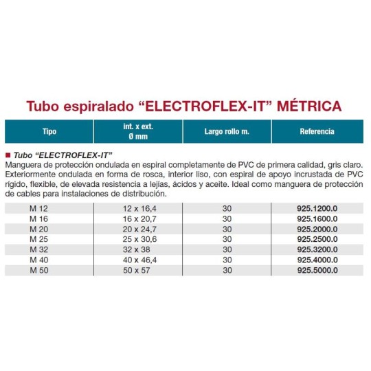 TUBO FLEXIBLE SAPA PVC 25MM ELECTROFLEX-IT (AL CORTE)