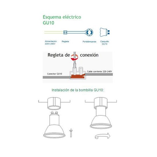 Portalamparas GU10 230V para bombilla halogena dicroica