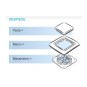Tapa enchufe schuko TT seguridad blanca Serie 82 Simon 82041-30