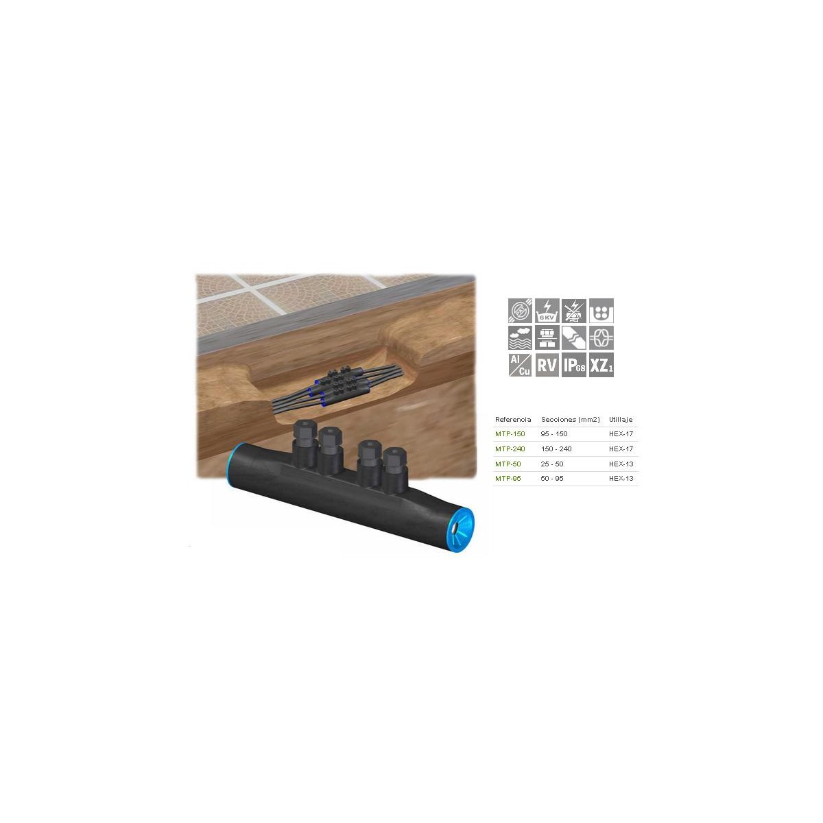 Manguito MTP-240 bimetalico redes subterraneas BT 150-240mm2 Niled