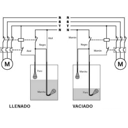 Interruptor de nivel aguas fecales AKO 53124 con 10 metros de cable