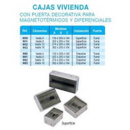 Caja ICP superficie 4 elementos precintable puerta fume Vilaplana 980