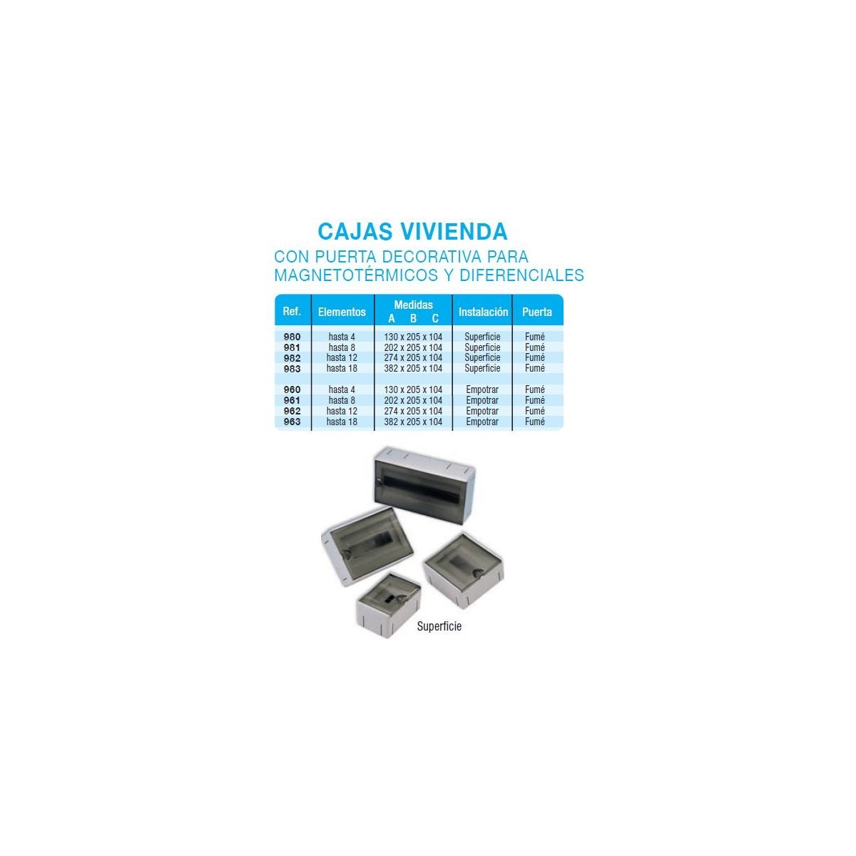 Caja ICP superficie 4 elementos precintable puerta fume Vilaplana 980