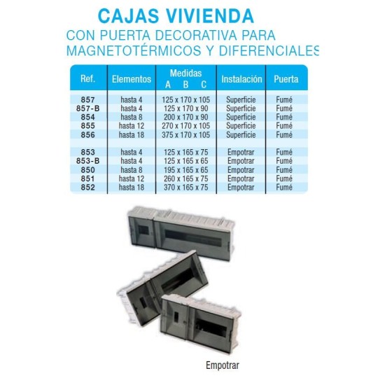 Caja automaticos empotrar 4 elementos puerta fume Vilaplana 853