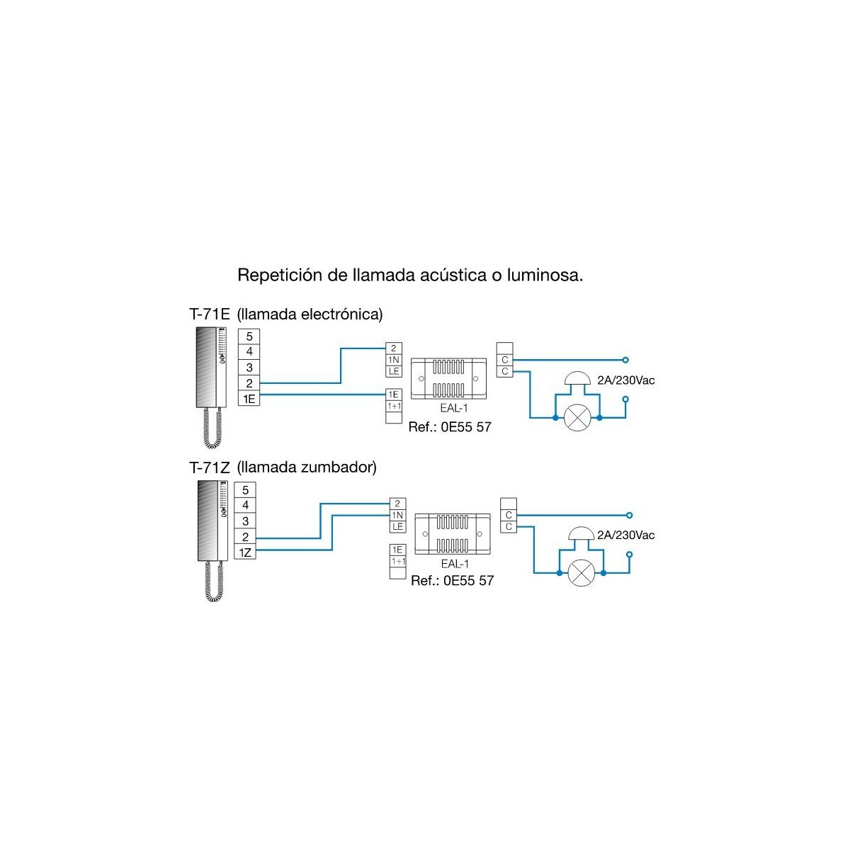 Rele multifuncion EAL1 para funciones auxiliares Tegui 0E5557