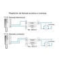Rele multifuncion EAL1 para funciones auxiliares Tegui 0E5557