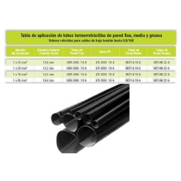 Tubo termorretractil 3M HDT-AN 22-6-1000 de pared gruesa 1 Metro