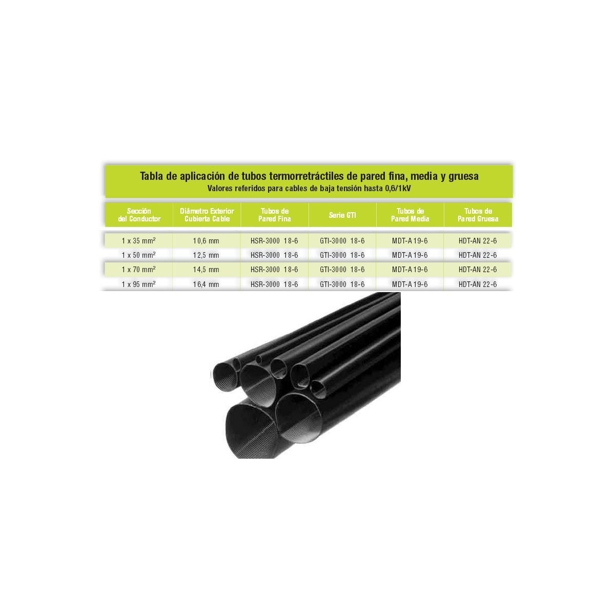 Tubo termorretractil 3M HDT-AN 22-6-1000 de pared gruesa 1 Metro