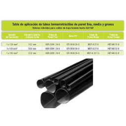 TUBO TERMORRETRACTIL DE PARED GRUESA CON ADHESIVO HDT-AN 22-6-1000 3M (1 METRO)