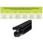 TUBO TERMORRETRACTIL DE PARED GRUESA CON ADHESIVO HDT-AN 22-6-1000 3M (1 METRO)