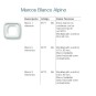 Marco 3 elementos estanco IP44 blanco Niessen 8773BA