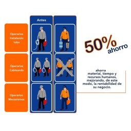 Tubo precableado 20mm + Cable de telefono 2 pares 2x2x0.51mm2 Rollo 50 Mts