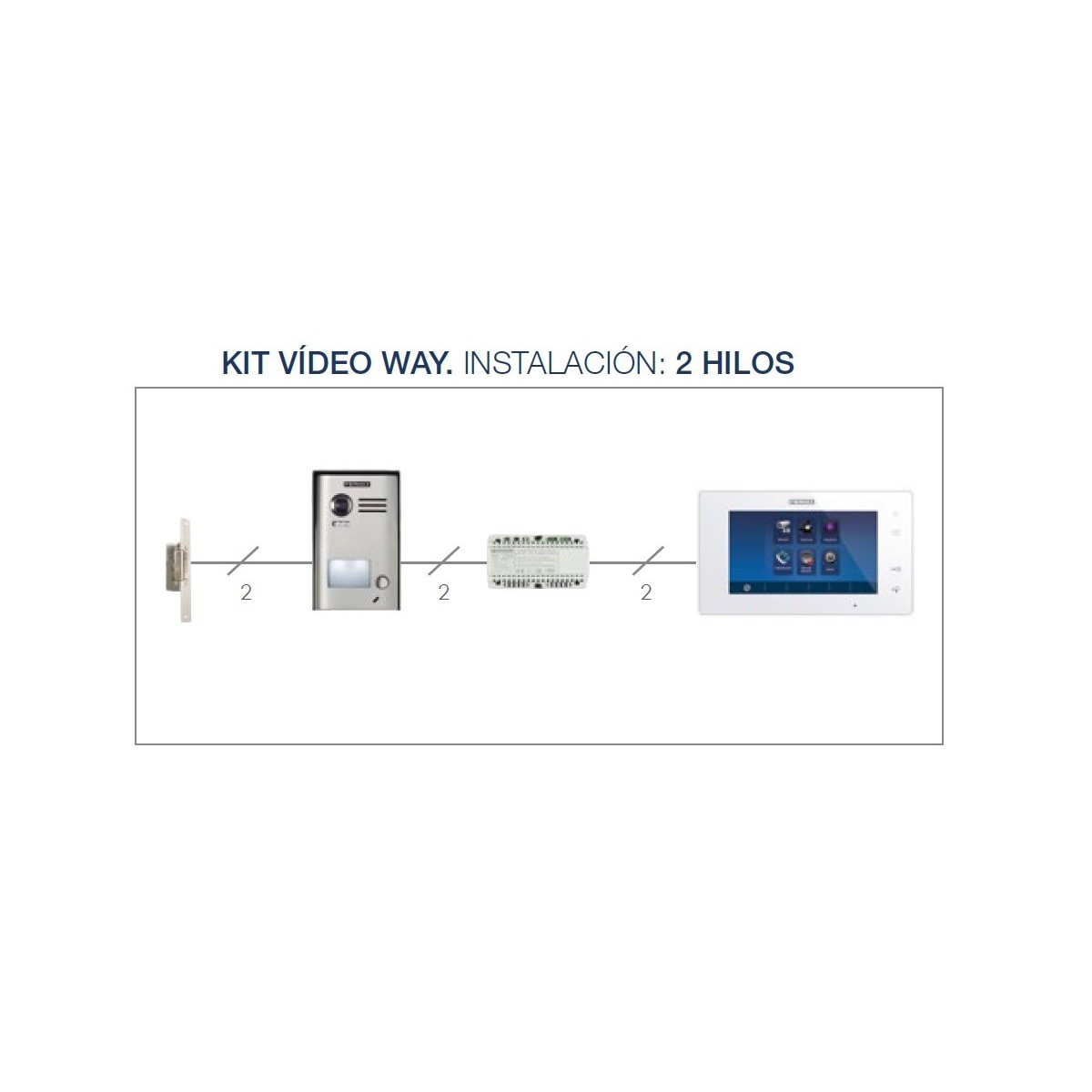 Kit Videoportero Way 7" 1/L Fermax 1401