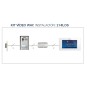 Kit Videoportero Way 7" 1/L Fermax 1401