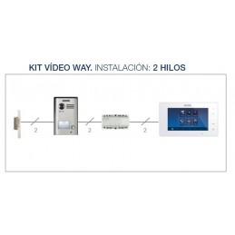 Monitor Color 7" 2 Hilos Fermax 1412 para Videoporteros Kit Way