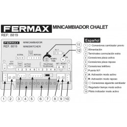 Minicambiador automatico chalet 1 Linea Fermax 8819