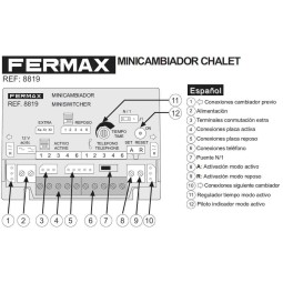 Minicambiador automatico chalet 1 Linea Fermax 8819