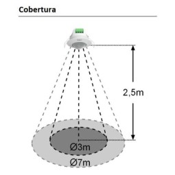 Detector movimiento DM TEC 004 techo 360º 230V 6 metros Dinuy
