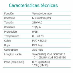 Interruptor de nivel aguas limpias con 10 metros de cable Toscano SM10