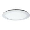 Downlights de LED